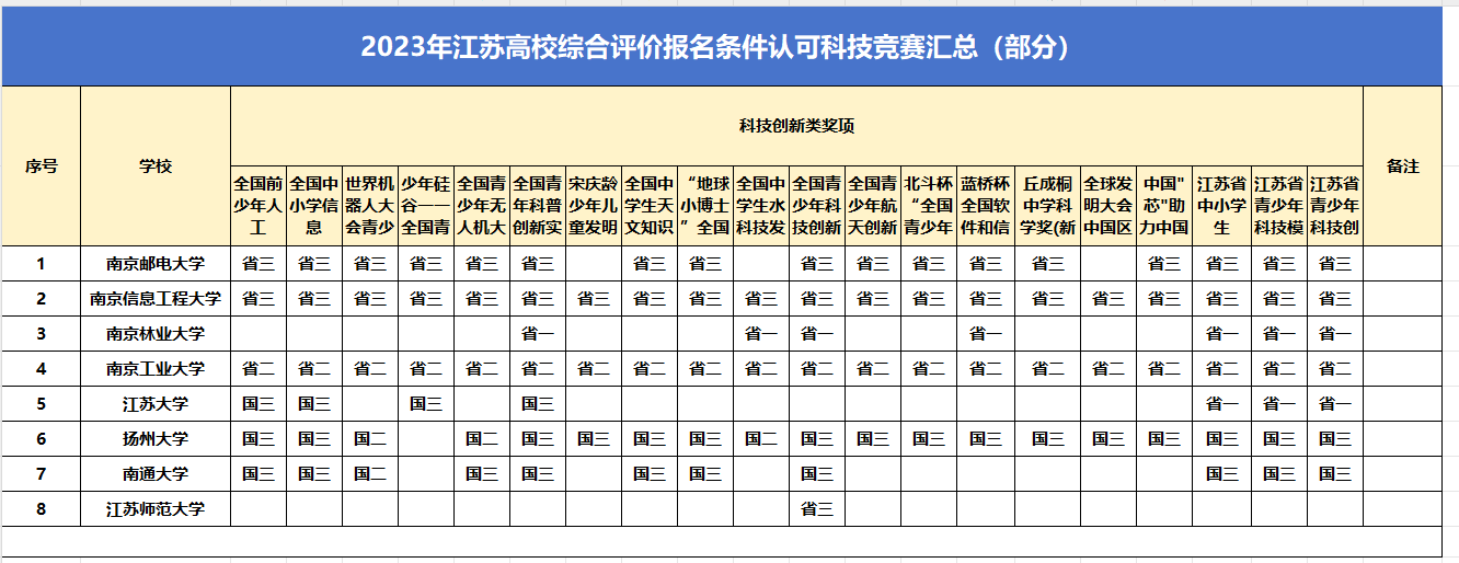 微信图片_20240315132736.png 微信图片_20240315132736.png